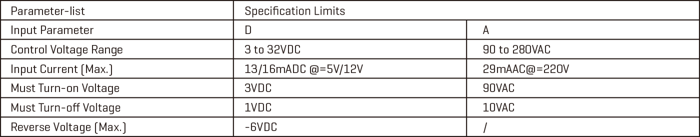 solid-state-relay-vsm1000-INPUT.jpg