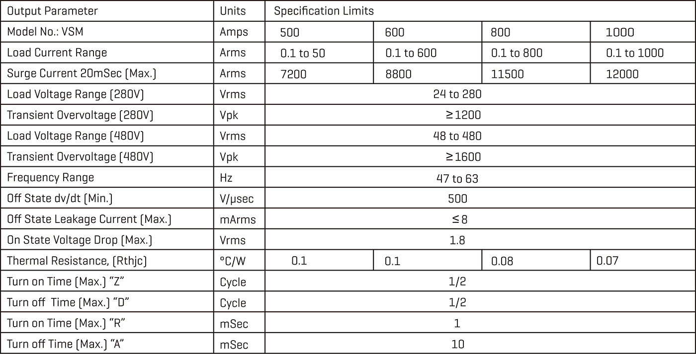 solid-state-relay-vsm1000-OUTPUT.jpg