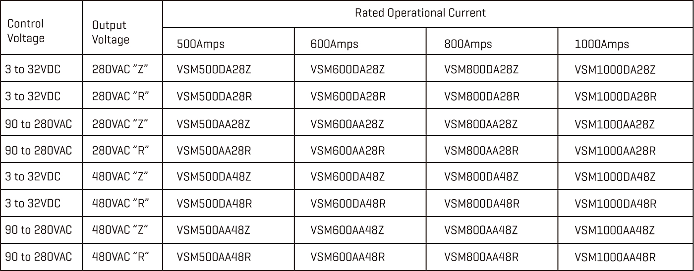 solid-state-relay-vsm1000-S.jpg